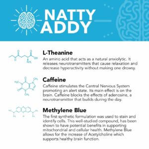 Natty Addy Maximum Strength Brain Support - Methylene Blue Pharmaceutical Grade, Caffeine and L-Theanine - Focus Supplement 60 caps